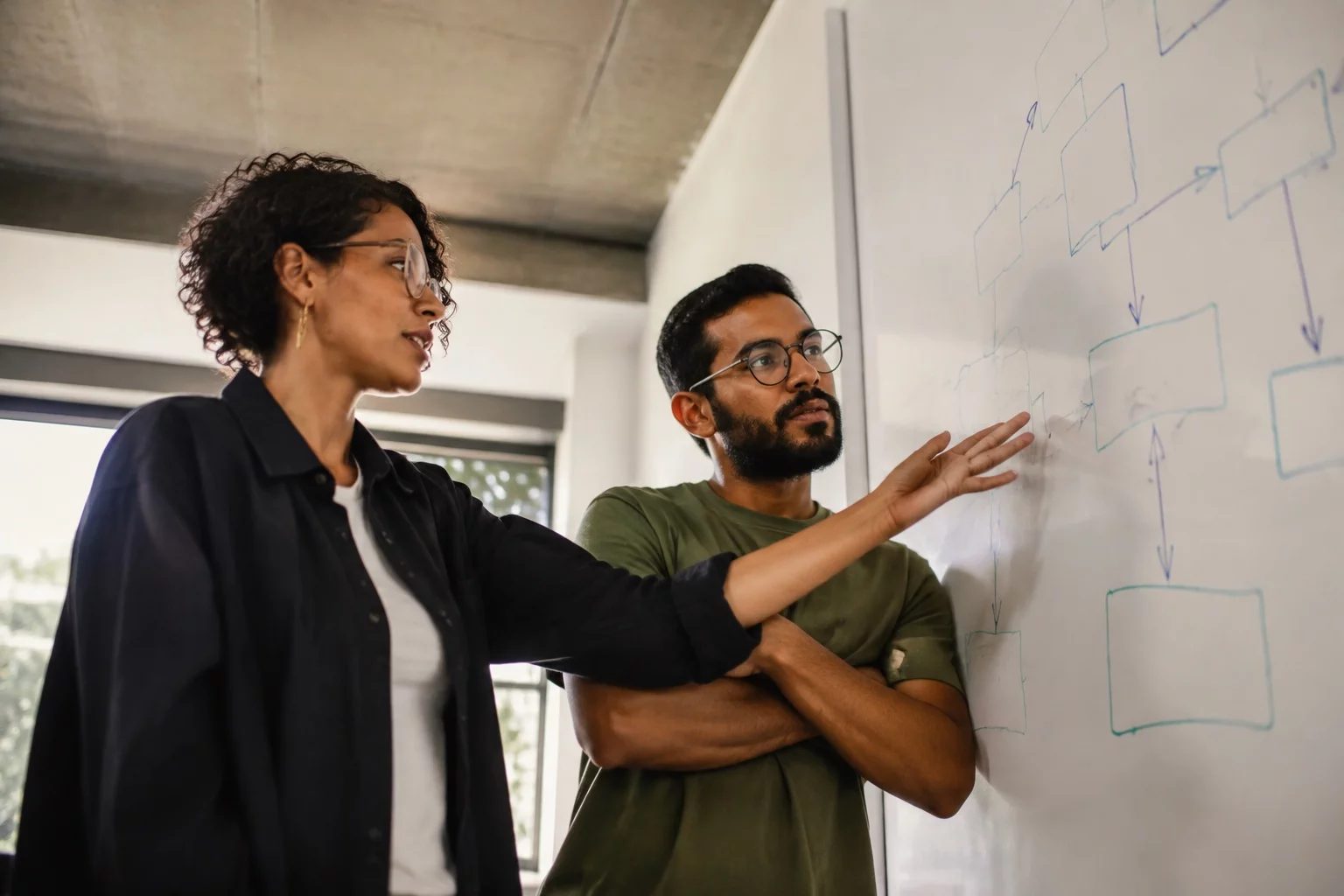 Duas pessoas diante de um quadro branco com um mapa de argumento desenhado à mão